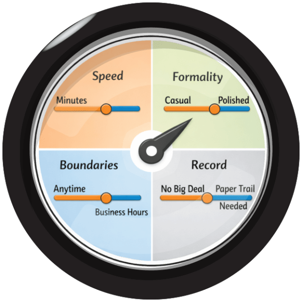 No More Silent Nights: The 24/7 Presence of Communication Technology